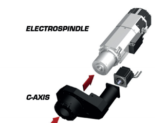 HSD spindle with c axis 