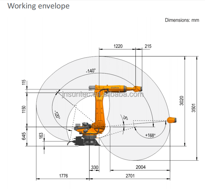 SUNTEC  china jinan 7 axis industrial robot arm robotic for construction industry  wood cutting foam plane parts